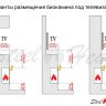 Топливный блок SteelHeat LINE GLASS 900 фото 11